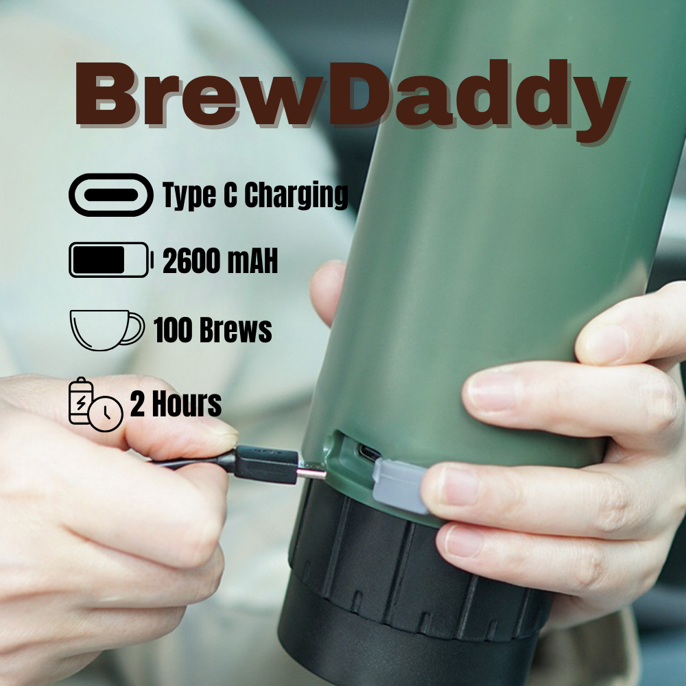 Portable Espresso Machine